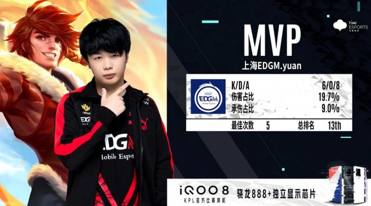 下单即达 下单即达