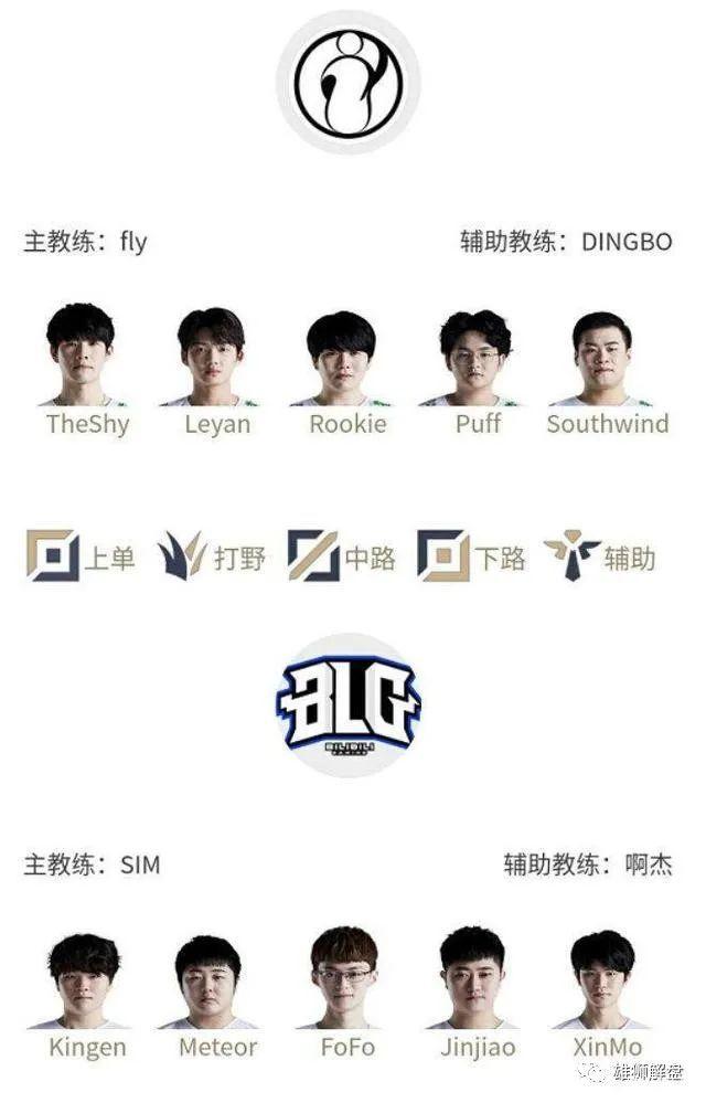 团队沟通 团队沟通