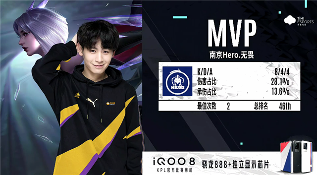 紧随其后 紧随其后